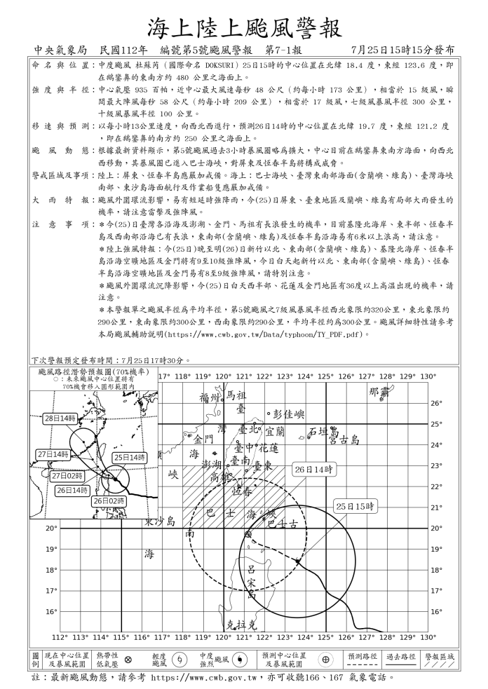 中央氣象局發布杜蘇芮陸上颱風警報 屏東、恆春半島加強戒備 51 I10 1 | 生活 生活 記者爆料網