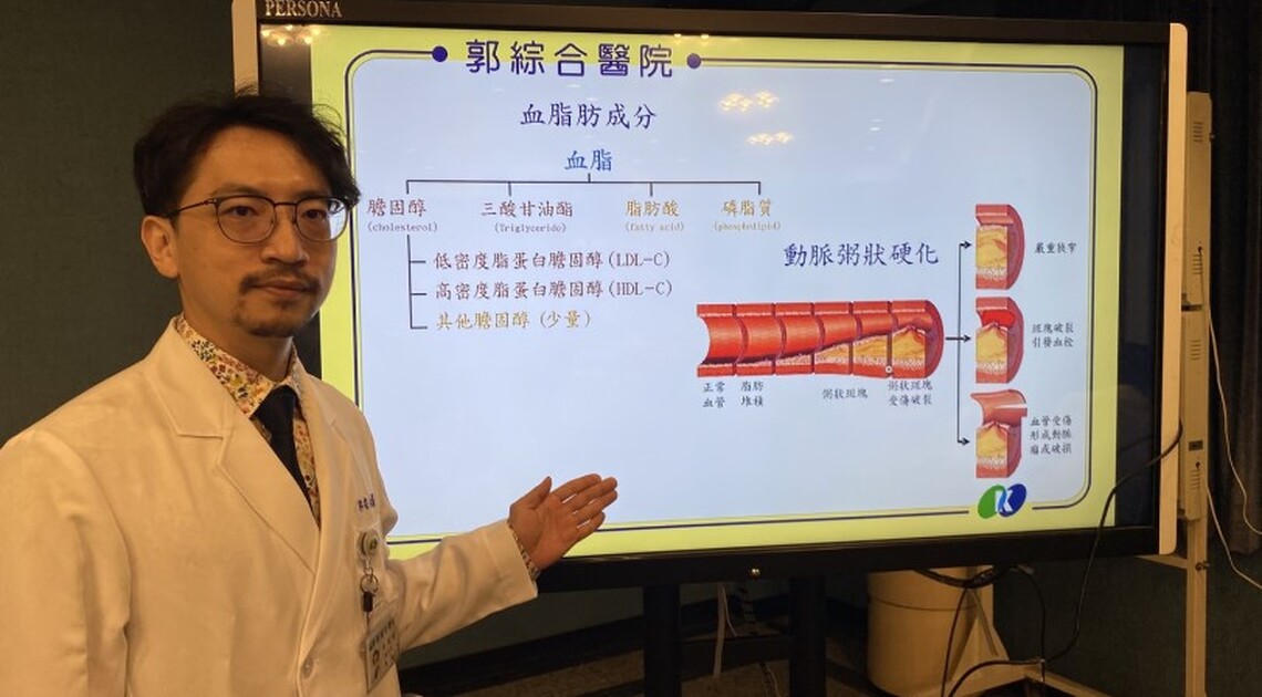 台南郭醫慎防高血脂釀心肌梗塞
