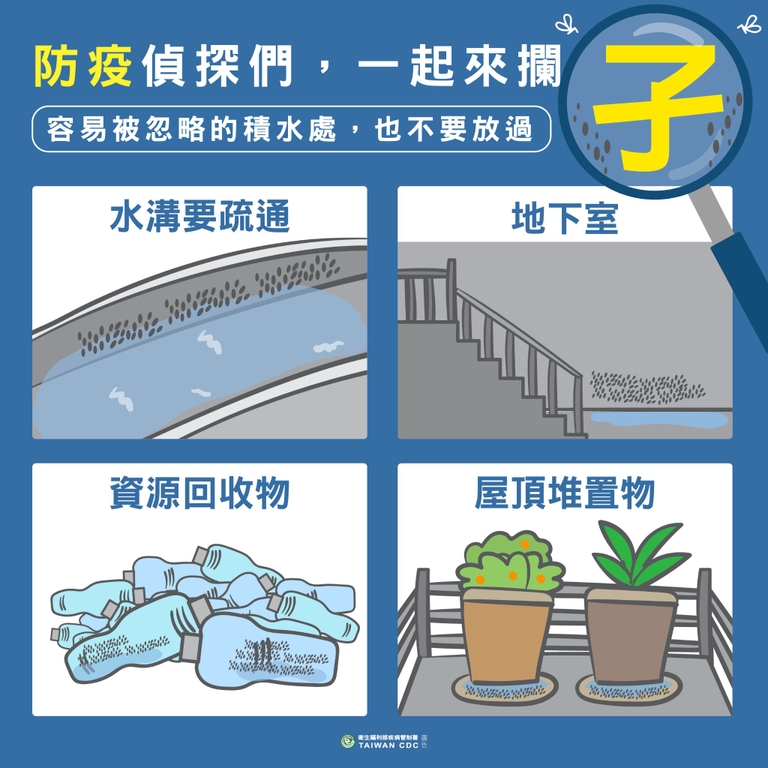 杜絕登革熱從環境做起​（圖：衛福部疾管署）