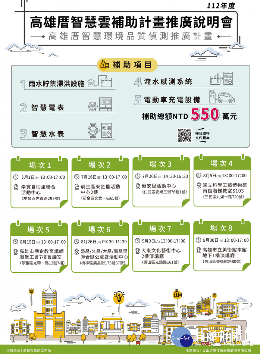 ▲112年高雄厝智慧雲補助計畫說明會。