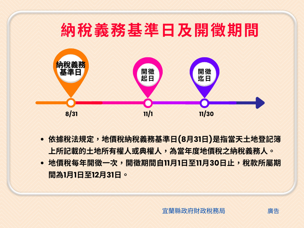 （圖／宜蘭縣府財政稅務局）