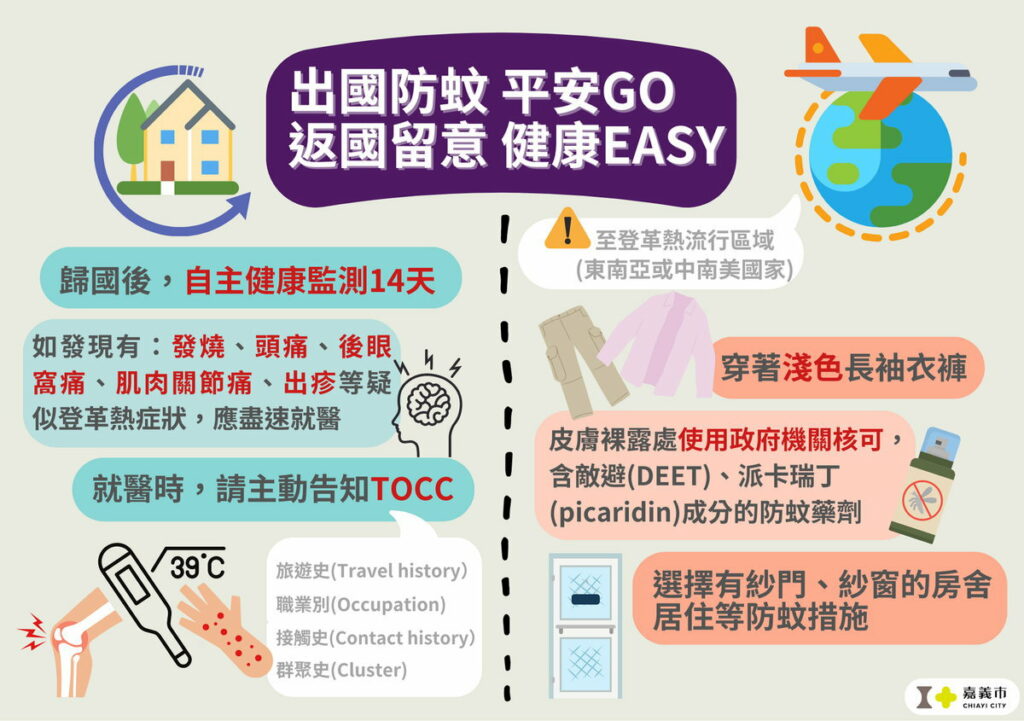 出國防蚊 平安Go