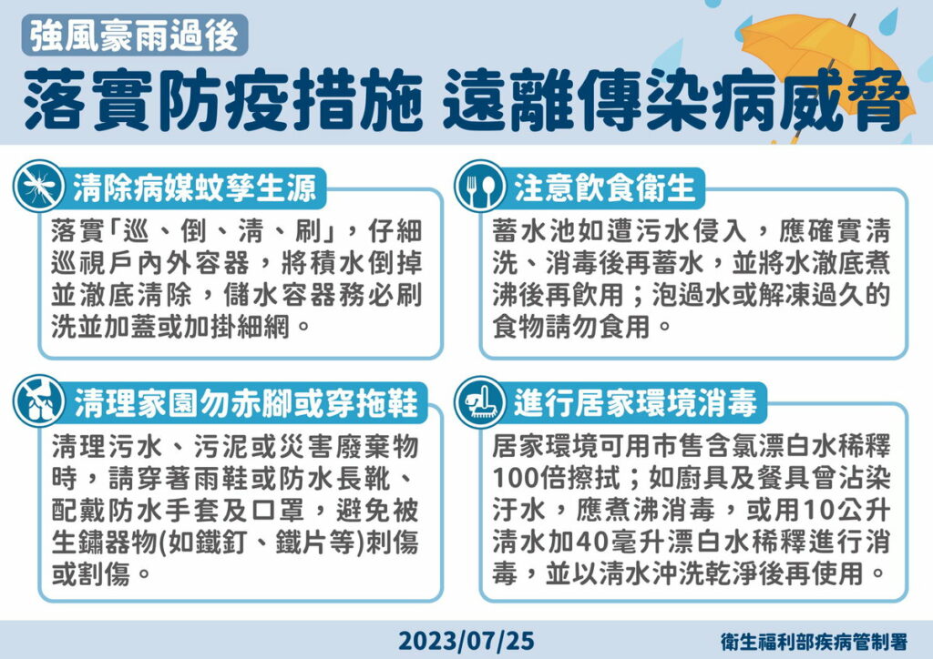 颱風過境防疫須知