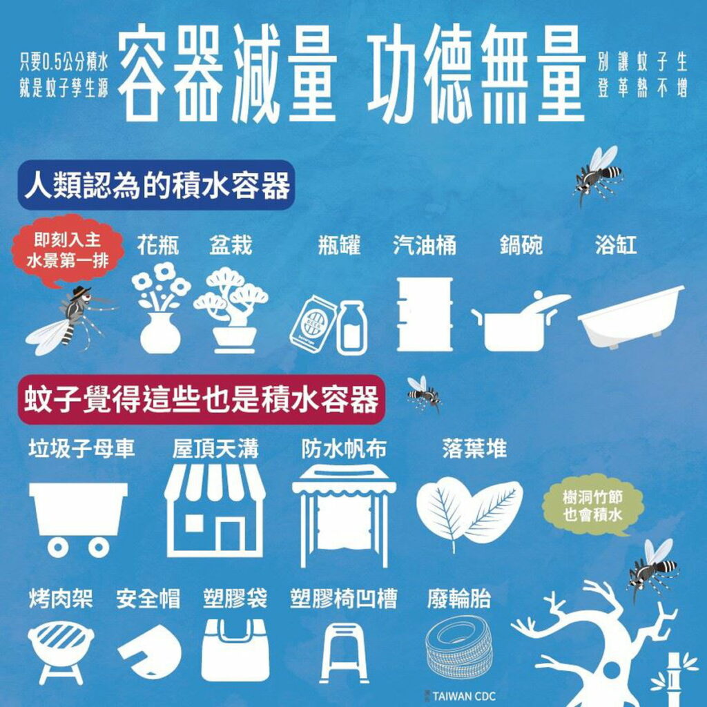 容器減量，功德無量