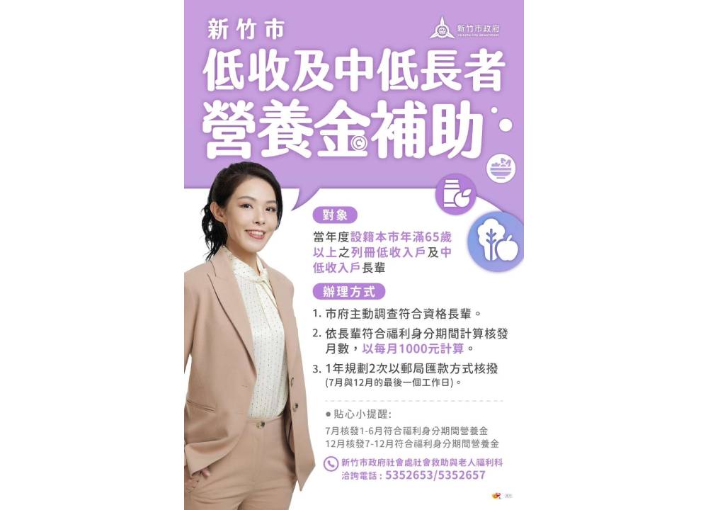 守護健康 新竹市低收及中低收長輩營養金補助 7月底入帳 284 守護健康 新竹市低收及中低收長輩營養金補助 7月底入帳 283