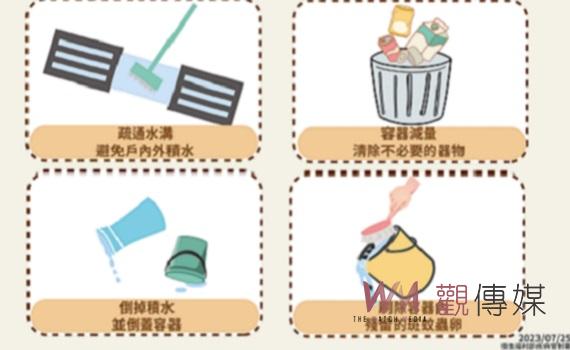 嘉義市衛生局宣導防颱措施 同時重視病媒蚊孳生源清除