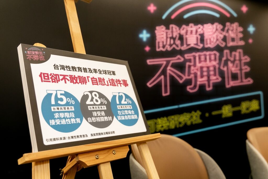 圖說/台灣性教育普及率全球冠軍,但卻不敢聊自慰這件事