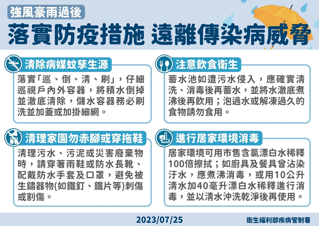 強風豪雨過後，務必落實巡倒清刷等防疫措施，遠離傳染病威脅（圖：衛福部疾管署）