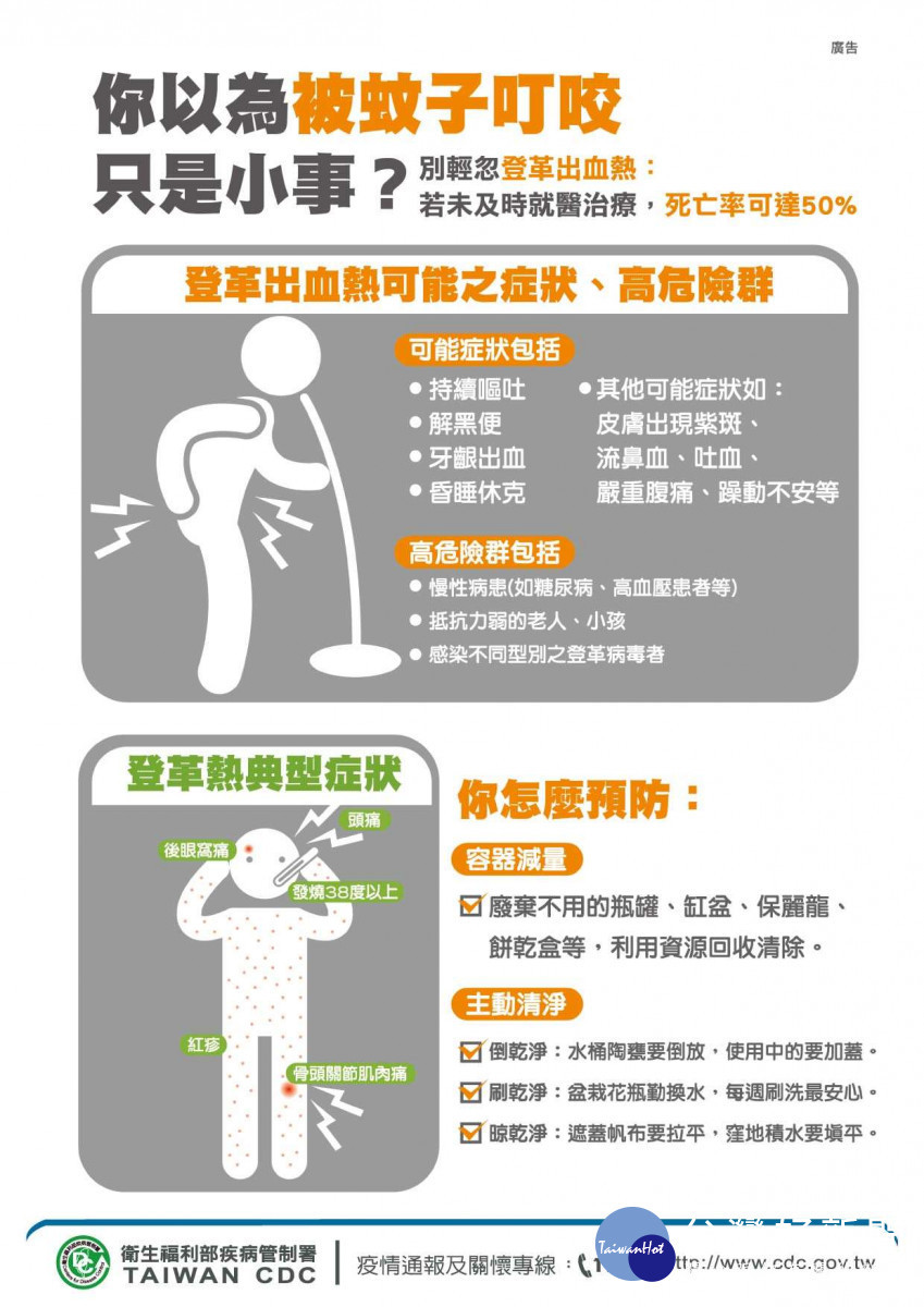 民眾若出現疑似登革熱症狀，應儘速就醫並告知醫師相關活動史／雲林縣政府提供