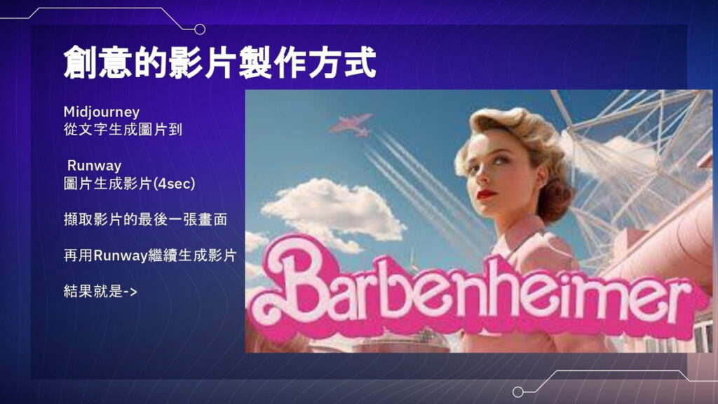 智造咖帶領市民運用AI打造個人品牌