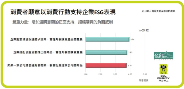 圖三 (1).jpg