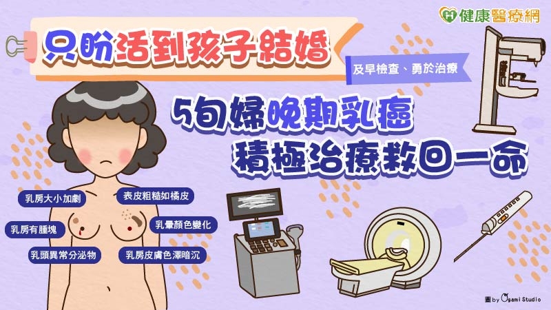 「只盼活到孩子結婚」 5旬婦晚期乳癌積極治療救回一命
