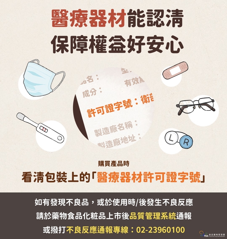 什麼是「醫療器材」？（圖：衛福部食藥署）