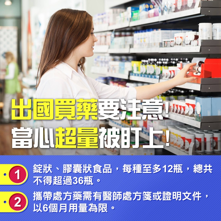 攜帶食品藥品回國愛注意（圖：衛福部食藥署）