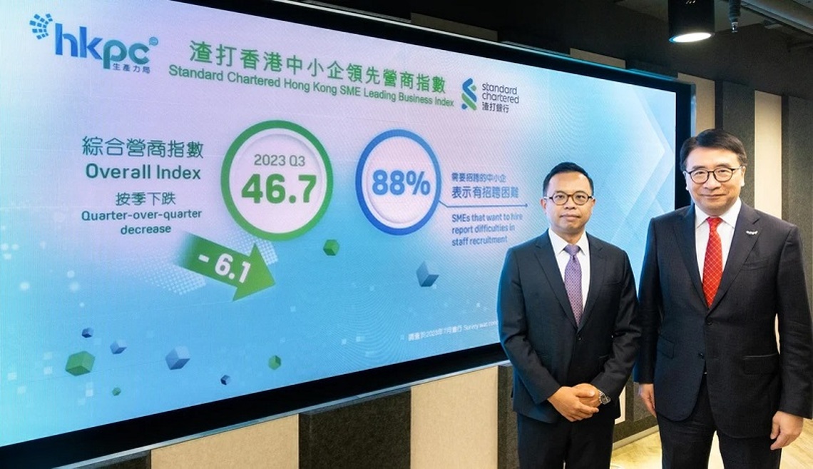 生產力局公佈2023年第三季“渣打香港中小企領先營商指數” 綜合營商指數回落至46.7 近九成