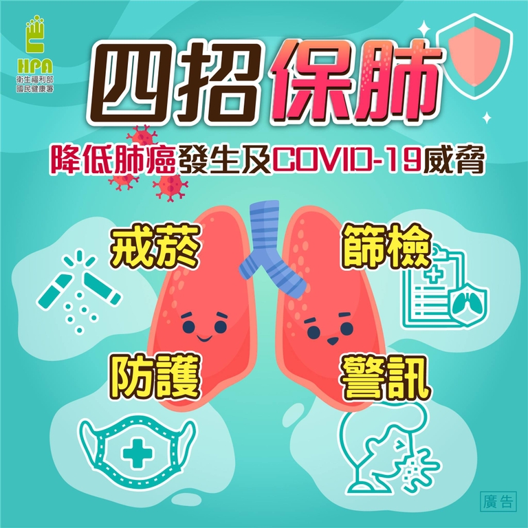 四招保肺（圖：衛福部國健署）