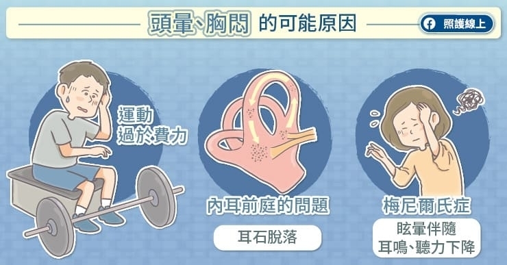 頭暈與胸悶的可能原因