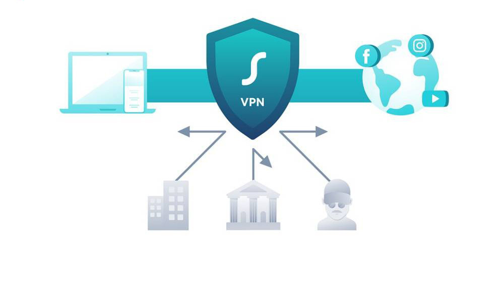 VPN是否安全? 可考慮3個因素
