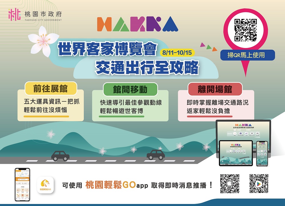智慧交通即時掌握人潮車況 透過科技快速到達世客博展區 294 智慧交通即時掌握人潮車況 透過科技快速到達世客博展區 293
