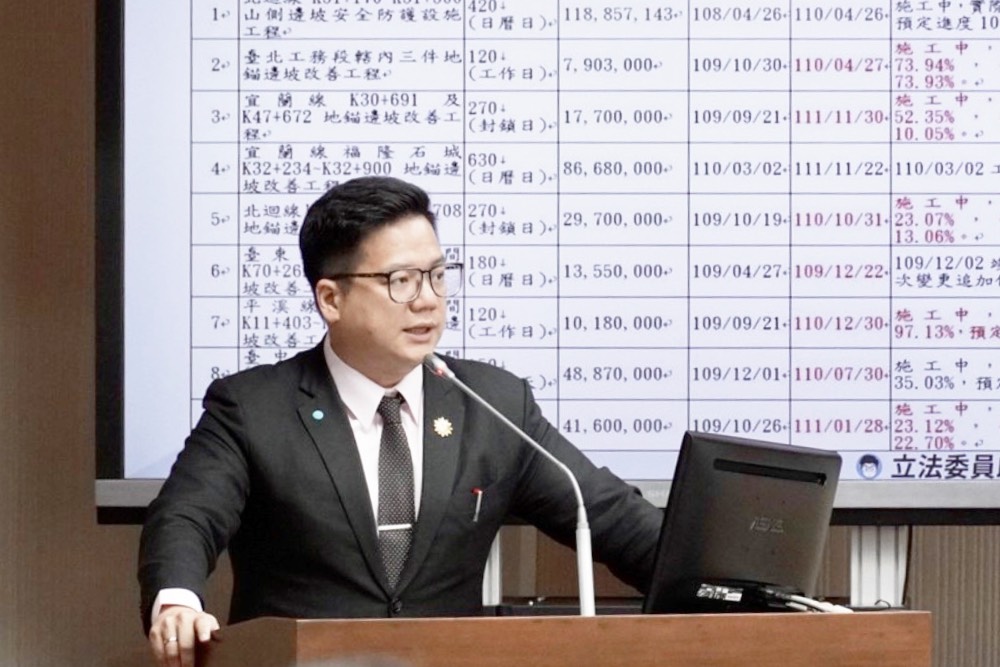 對美軍購又多2案延遲交貨 邱臣遠：影響台戰備整建進度 283