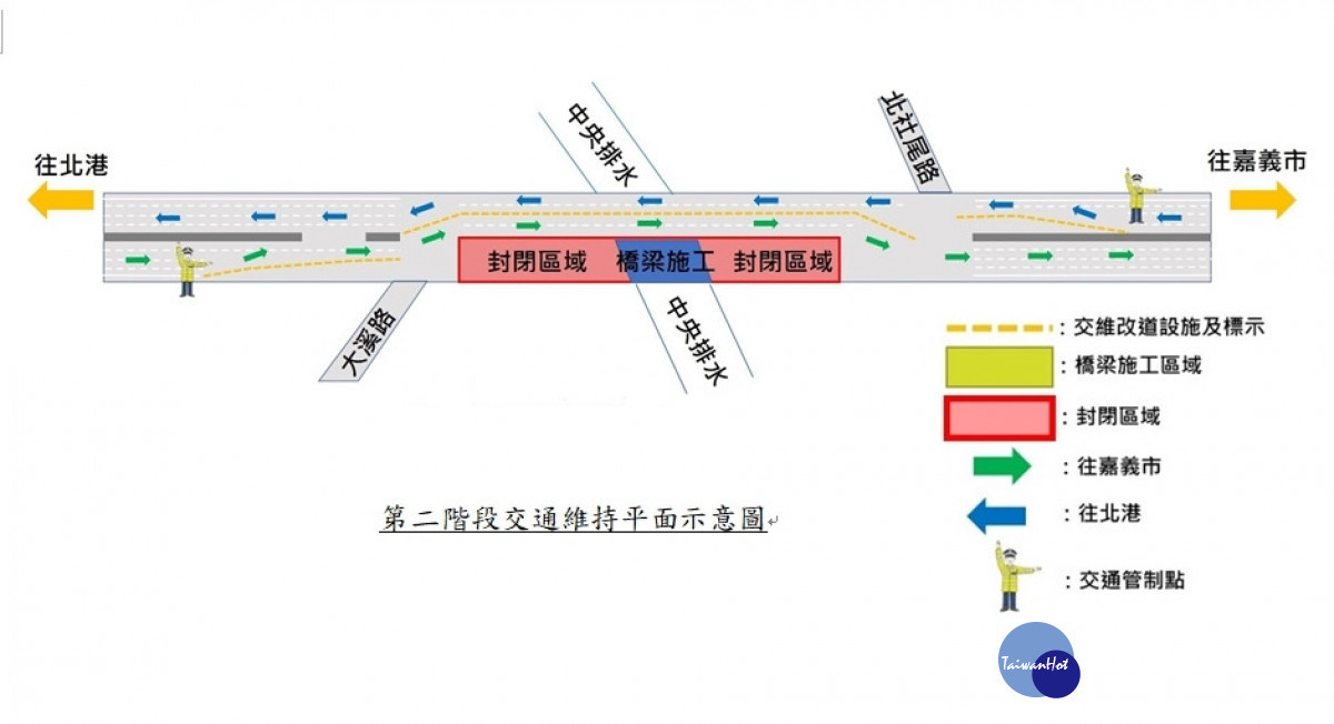 第二階段交通維持平面示意圖／嘉義市政府提供
