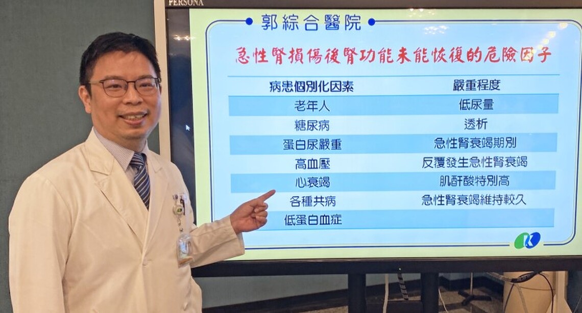 台南郭醫籲勿止痛藥過量防急性腎損傷