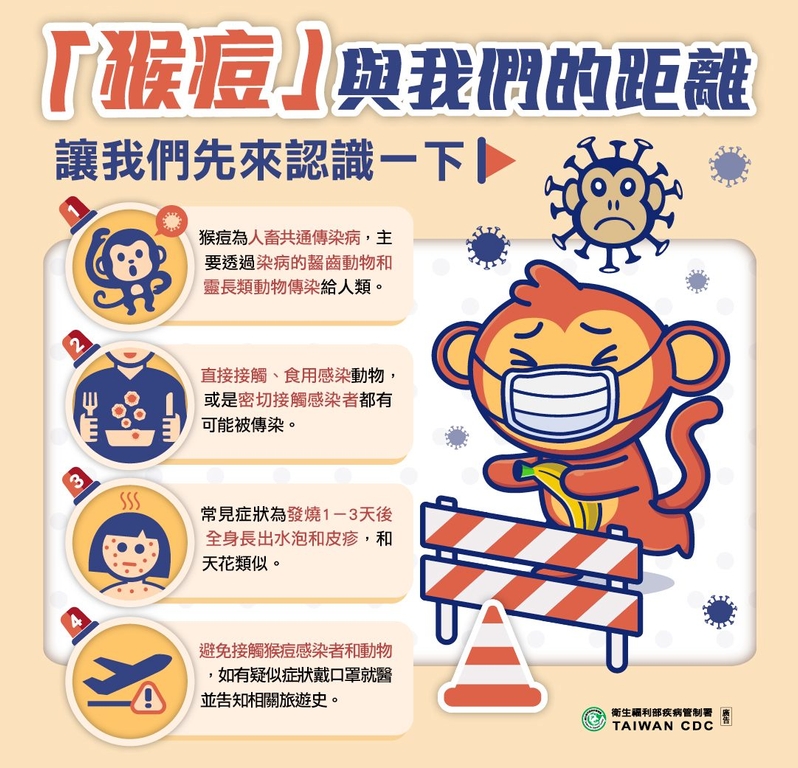 認識猴痘（圖：衛福部疾管署）
