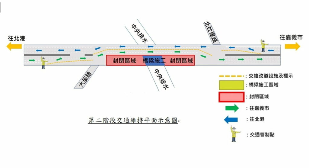 第二階段交通維持平面示意圖