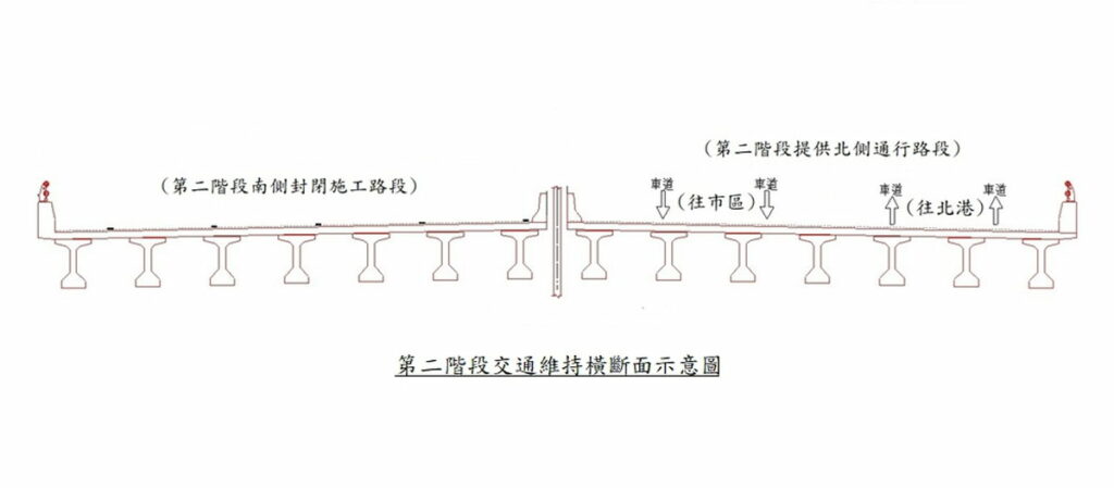 第二階段交通維持橫斷面示意圖
