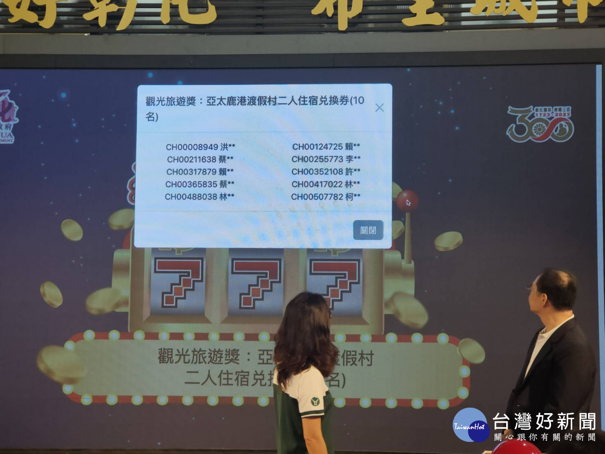 「2023彰化GO購」直播抽獎,商圈活動接力,繼續拚經濟。圖/記者鄧富珍攝