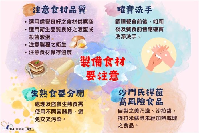 越南法國麵包案489人中毒!3件食品驗出沙門氏菌 63 4274674 PH | 生活 生活 記者爆料網
