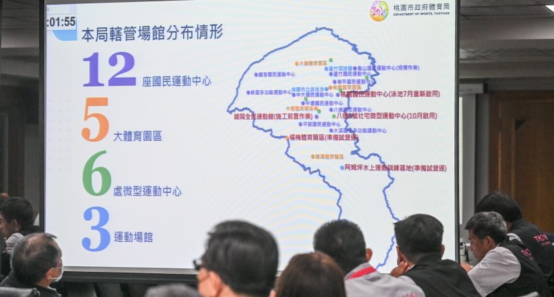 「楊梅體育園區跆拳道暨運動場館」預計10月啟用 提供鄉親更優質的運動場館