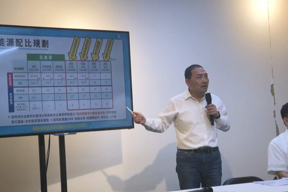 公布能源政策 侯友宜推以核減碳：安全無虞下重啟核四 285