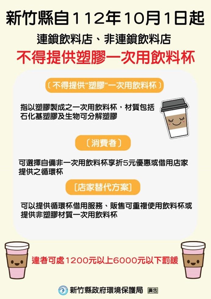 竹縣飲料店禁塑膠一次用飲料杯 10月上路最高罰6千