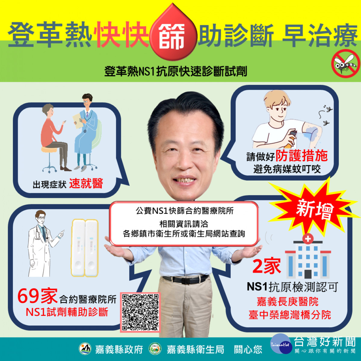 嘉義縣2醫院通過登革熱檢驗機構認可／嘉義縣府提供