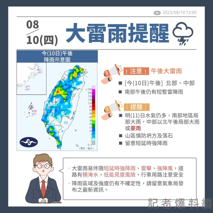 西南氣流旺盛!豪大雨從南移到北 氣象局針對北北桃發布大雷雨警報 35 豪大雨從南移到北 氣象局針對北北桃發布大雷雨警報