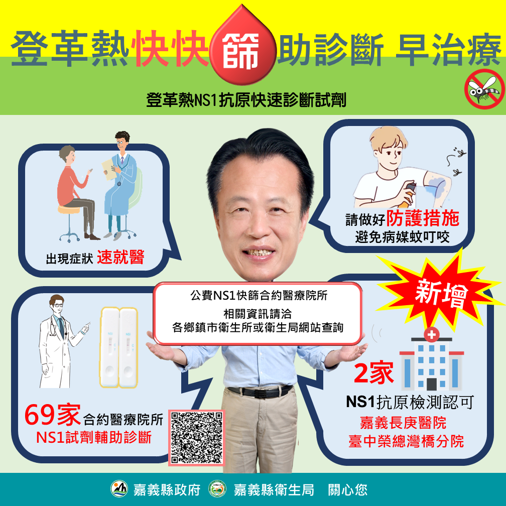 提升檢驗量能防堵登革熱 嘉義縣2家醫院通過檢驗機構認可 提升檢驗量能防堵登革熱 嘉義縣2家醫院通過檢驗機構認可