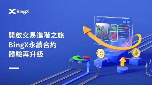 開啟交易進階之旅:BingX永續合約體驗再升級