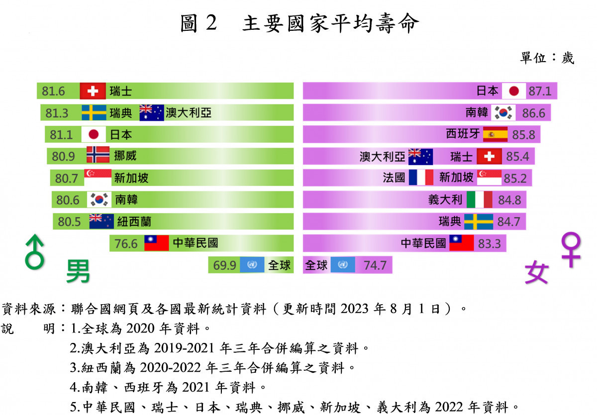 (圖/內政部提供)