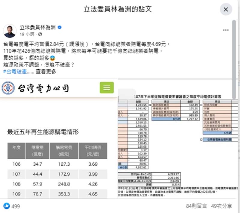 圖/擷取自林為洲臉書