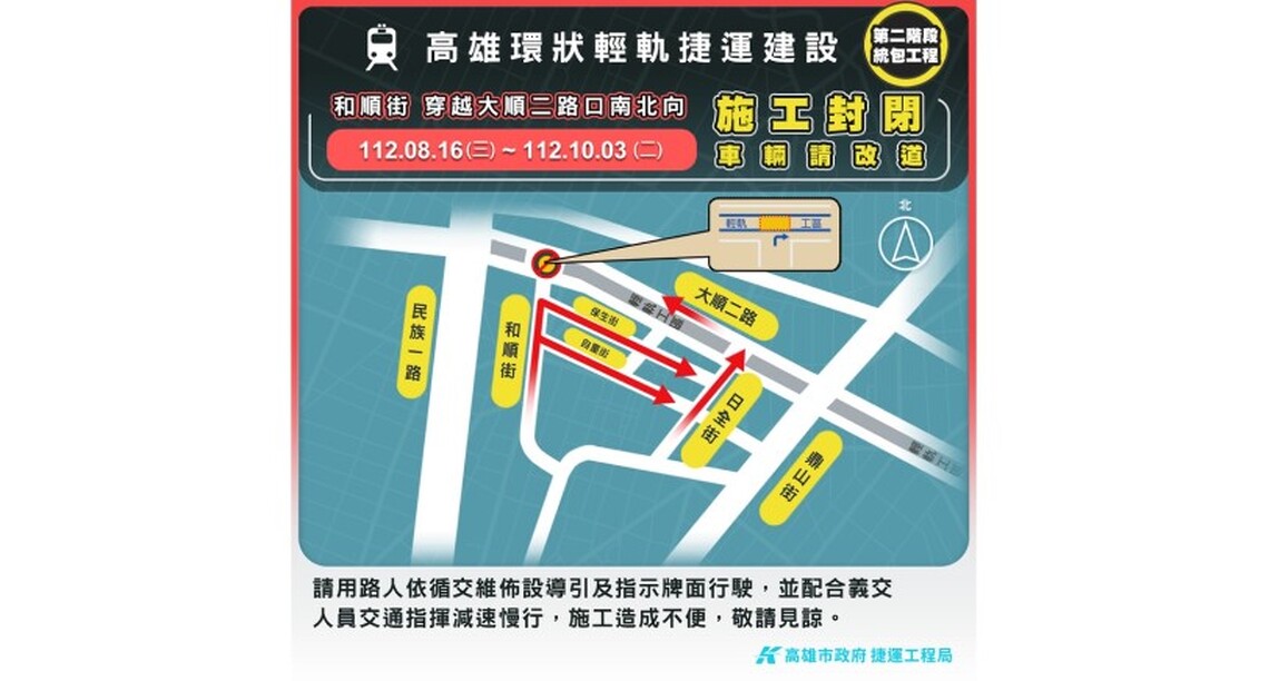 輕軌二階工程大順二路與日全街路口開放通行 接續封閉和順街口南北向道路施工說明