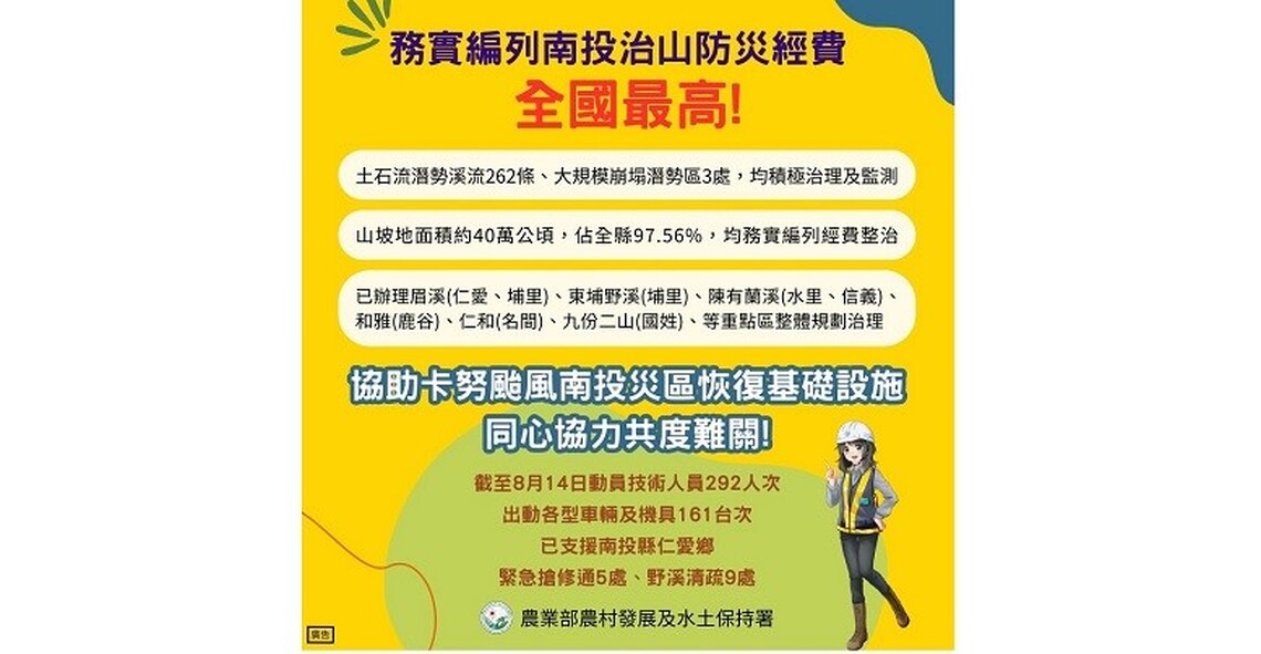 南投為防災減災重點地區 近8年治山防災經費為全國最高