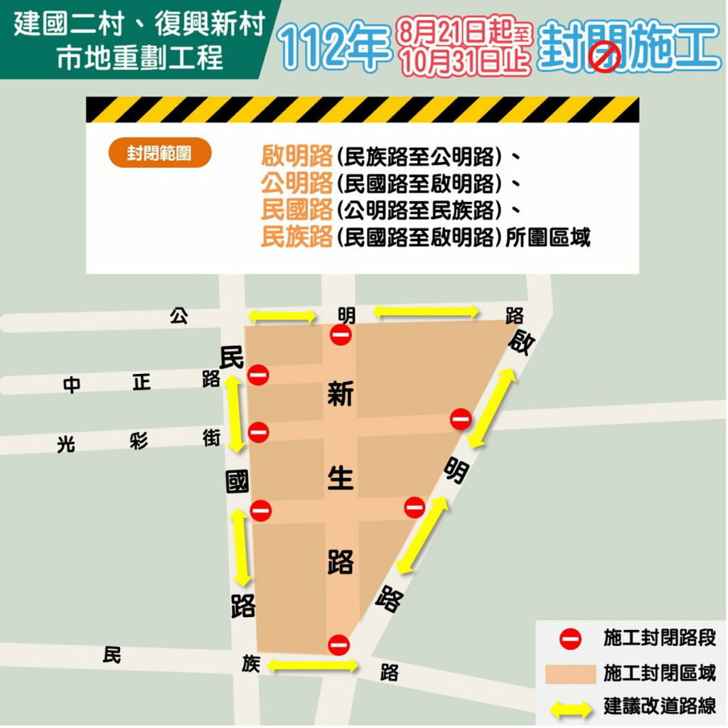 市地重劃工程