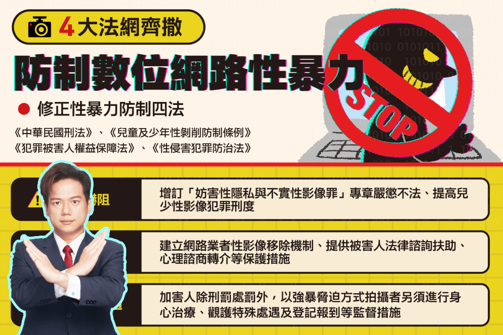 平台若不採保護措施杜絕數位性暴力 邱臣遠:屢罰不聽最重可封網 282 平台若不採保護措施杜絕數位性暴力 邱臣遠:屢罰不聽最重可封網 281