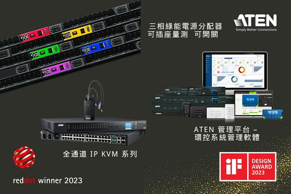 宏正榮膺雙國際設計獎殊榮:2023年紅點與iF設計大獎