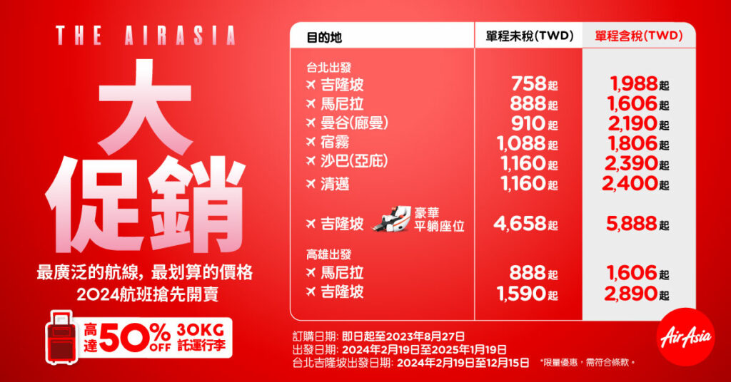 AirAsia 2024年末航班首次開賣,搶跨年機票趁現在
