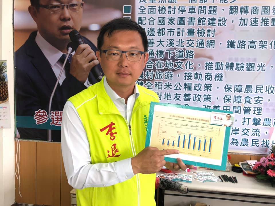 不滿國民黨頻搞政治攻訐,李退之宣布即日起辭去雲豹能源獨立董事。翻攝李退之臉書