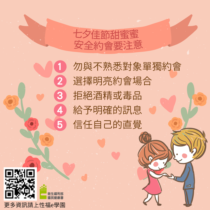 七夕佳節甜蜜蜜 安全約會要注意(圖:衛福部國健署)