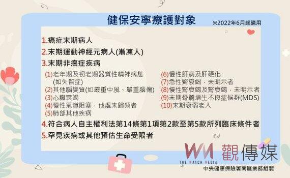 呵護長者生命尊嚴與身心靈照護 健保署力推安寧療護與善終