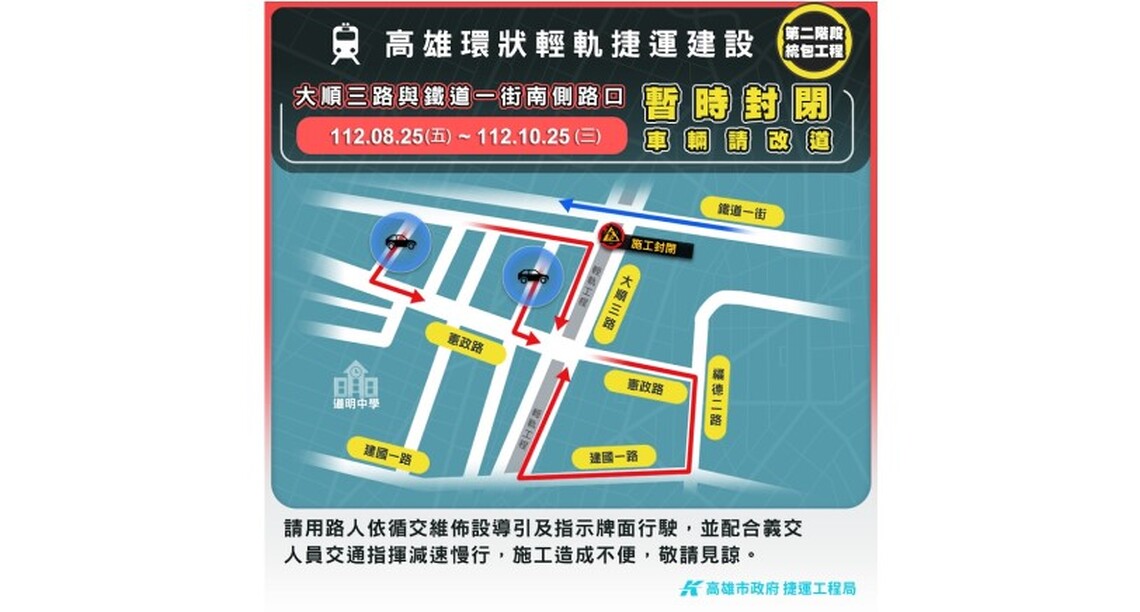 輕軌二階工程大順三路與鐵道一街北側8/24開放通行 南側路口自8/25封閉施工